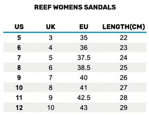2025 Reef Womens Sandals  Size Chart